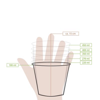 Coppette di carta per gelato XS da 6 oz, Ø 92 mm, bianco ristoranti paninerie pub pizzerie asporto domicilio take away monouso ingrosso forniture ristorazione gourmet